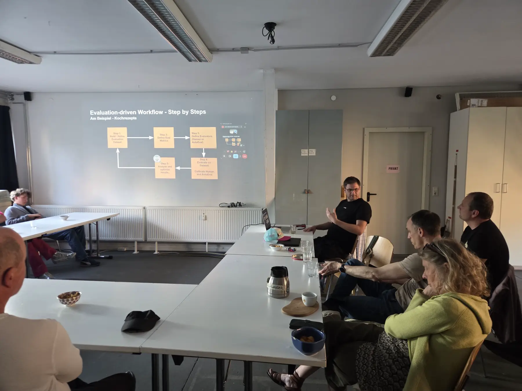 Folie zum Evaluation-Driven Workflow mit Publikum im Vordergrund.